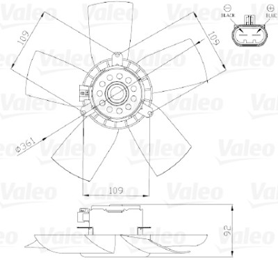 Ventilador, refrigeração do motor