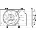 Motor elétrico, ventilador do radiador