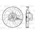 Ventilador, refrigeração do motor