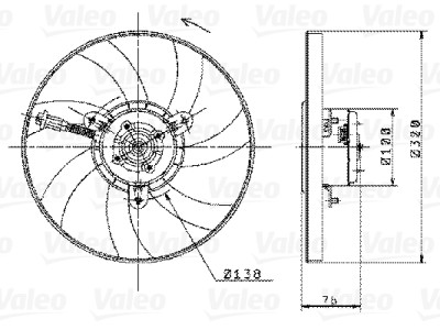 Ventilador, refrigeração do motor