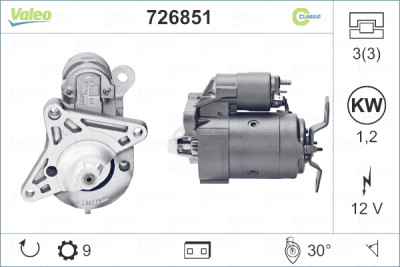 Motor de arranque