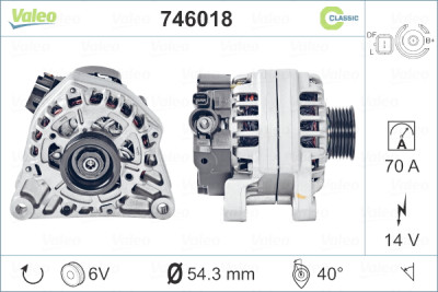 Alternador