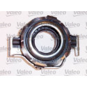 Kit de embreagem VALEO 80-1287
