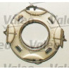 Kit de embreagem VALEO 821386