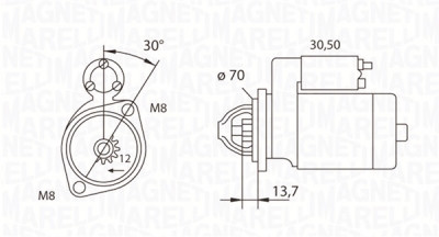 Motor de arranque