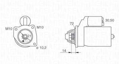 Motor de arranque