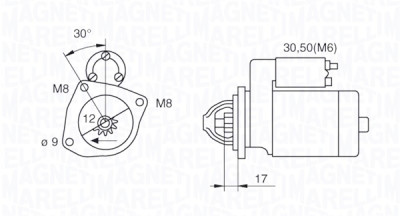 Motor de arranque