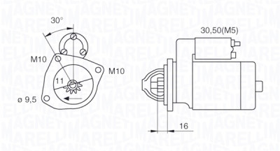 Motor de arranque