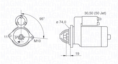 Motor de arranque