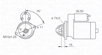 Motor de arranque