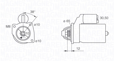 Motor de arranque