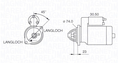 Motor de arranque
