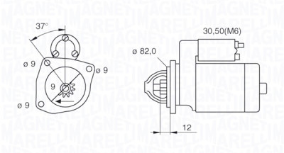 Motor de arranque