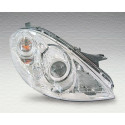 Farol principal