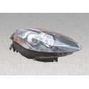 Farol principal