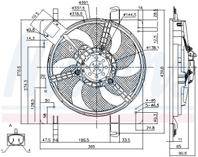 Ventilador, refrigeração do motor