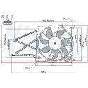 Ventilador, refrigeração do motor