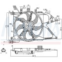 Ventilador, refrigeração do motor