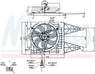 Ventilador, refrigeração do motor