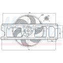Ventilador, refrigeração do motor
