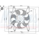Ventilador, refrigeração do motor