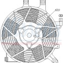 Ventilador, condensador do ar condicionado