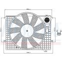 Ventilador, refrigeração do motor