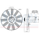 Ventilador, refrigeração do motor