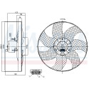 Ventilador, refrigeração do motor