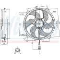 Ventilador, refrigeração do motor