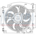 Ventilador, refrigeração do motor