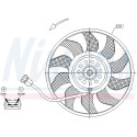Ventilador, refrigeração do motor