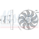 Ventilador, refrigeração do motor