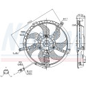 Ventilador, refrigeração do motor