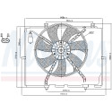 Ventilador, refrigeração do motor