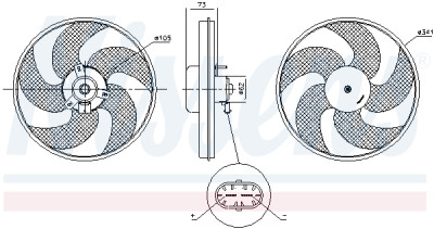 Ventilador, refrigeração do motor