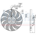 Ventilador, refrigeração do motor