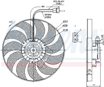 Ventilador, refrigeração do motor