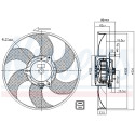 Ventilador, refrigeração do motor