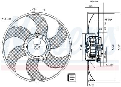 Ventilador, refrigeração do motor