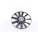 Ventilador, refrigeração do motor