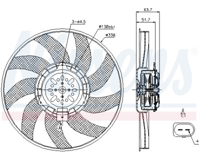 Ventilador, refrigeração do motor