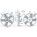 Ventilador, refrigeração do motor