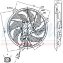 Ventilador, refrigeração do motor