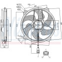 Ventilador, refrigeração do motor