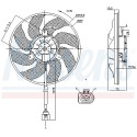 Ventilador, refrigeração do motor