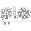 Ventilador, refrigeração do motor