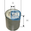 Filtro de combustível UFI 24.158.00
