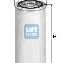 Filtro de combustível UFI 24.329.00
