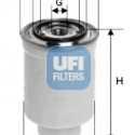 Filtro de combustível UFI 24.442.00